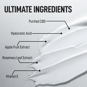 Myaderm - Ultimate Ingredients Hydration Facial Moisturizer - PhytoRite