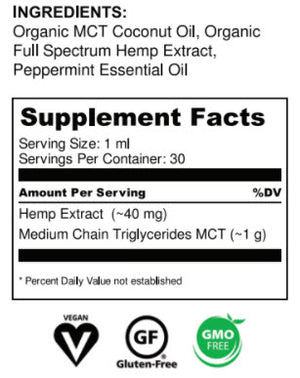 Hemp Oil 1200 Peppermint - Complete Spectrum - Monthly Membership - Phytorite