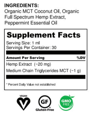 Peppermint 600 Hemp Oil - Complete Spectrum - Monthly Membership - Phytorite
