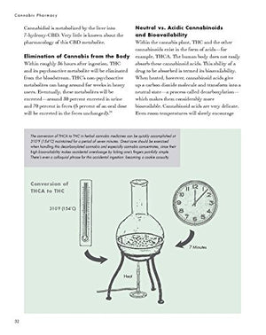 Cannabis Pharmacy: The Practical Guide to Medical Marijuana -- Revised and Updated - Phytorite