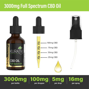 Kurativ Premium CBD - Full Spectrum CBD Oil 3000mg with dropper - PhytoRite.com