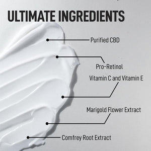 Myaderm - Ultimate Wrinkle Repair ingredients - PhytoRite