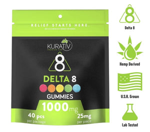 Kurativ Delta-8 THC Gummies infographic - PhytoRite